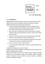 Referāts 'Mārketinga īpatnības viesnīcā "X"', 14.