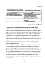 Referāts 'Mārketinga īpatnības viesnīcā "X"', 18.