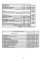 Referāts 'Mārketinga īpatnības viesnīcā "X"', 42.