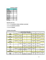 Biznesa plāns 'Jauna ēdināšanas uzņēmuma "Liesmiņa" koncepcijas izstrāde', 12.