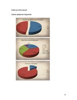 Biznesa plāns 'Jauna ēdināšanas uzņēmuma "Liesmiņa" koncepcijas izstrāde', 16.