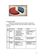 Biznesa plāns 'Jauna ēdināšanas uzņēmuma "Liesmiņa" koncepcijas izstrāde', 17.