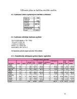 Biznesa plāns 'Jauna ēdināšanas uzņēmuma "Liesmiņa" koncepcijas izstrāde', 22.