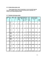 Biznesa plāns 'Jauna ēdināšanas uzņēmuma "Liesmiņa" koncepcijas izstrāde', 24.