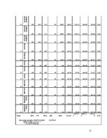 Biznesa plāns 'Jauna ēdināšanas uzņēmuma "Liesmiņa" koncepcijas izstrāde', 25.