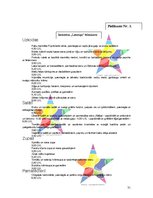 Biznesa plāns 'Jauna ēdināšanas uzņēmuma "Liesmiņa" koncepcijas izstrāde', 31.