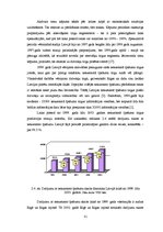 Diplomdarbs 'Dzīvokļu tirgus analīze Latvijas reģionos', 31.