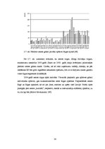 Diplomdarbs 'Dzīvokļu tirgus analīze Latvijas reģionos', 36.