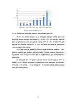 Diplomdarbs 'Dzīvokļu tirgus analīze Latvijas reģionos', 51.