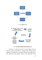 Diplomdarbs 'Vadības stila ietekme uz pārmaiņu vadības izcilību „x” uzņēmumā', 28.