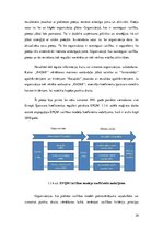 Diplomdarbs 'Vadības stila ietekme uz pārmaiņu vadības izcilību „x” uzņēmumā', 29.