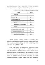 Diplomdarbs 'Vadības stila ietekme uz pārmaiņu vadības izcilību „x” uzņēmumā', 30.