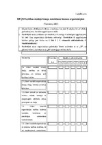 Diplomdarbs 'Vadības stila ietekme uz pārmaiņu vadības izcilību „x” uzņēmumā', 87.