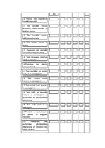 Diplomdarbs 'Vadības stila ietekme uz pārmaiņu vadības izcilību „x” uzņēmumā', 93.
