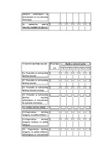 Diplomdarbs 'Vadības stila ietekme uz pārmaiņu vadības izcilību „x” uzņēmumā', 97.