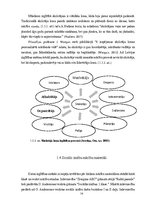 Diplomdarbs 'Didaktiskās spēles kā mācību metodes izmantošanas iespējas sociālo zinību stundā', 14.