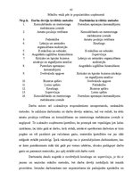 Diplomdarbs 'Personāla apmācība un attīstība', 42.