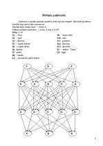 Referāts 'Mākslīgais intelekts', 3.