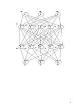 Referāts 'Mākslīgais intelekts', 7.