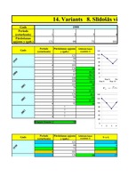 Konspekts 'Slīdošās vidējās pielietojums prognozēšanai sezona komponentu gadījumā', 1.