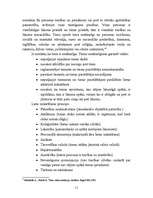 Referāts 'Valsts varas dalīšana LR', 11.