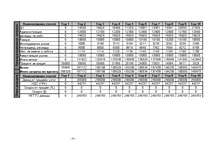 Biznesa plāns 'Бизнес план/курсовая', 6.