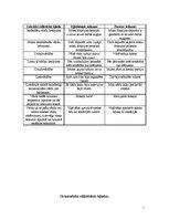 Referāts 'Kļūdainība masu medijos/plašsaziņas līdzekļos', 3.