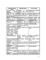 Referāts 'Kļūdainība masu medijos/plašsaziņas līdzekļos', 4.