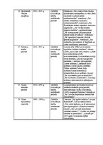 Konspekts 'Latvijas vēstures periodi', 5.