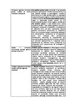 Referāts 'Pretmikrobu līdzekļi', 5.