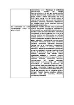 Referāts 'Pretmikrobu līdzekļi', 10.