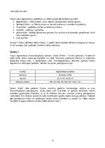 Biznesa plāns 'Metodiskā rokasgrāmata uzņēmējdarbības uzsākšanai', 16.