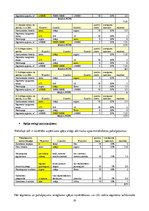 Biznesa plāns 'Metodiskā rokasgrāmata uzņēmējdarbības uzsākšanai', 20.