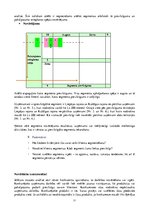 Biznesa plāns 'Metodiskā rokasgrāmata uzņēmējdarbības uzsākšanai', 21.