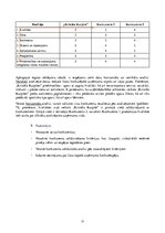 Biznesa plāns 'Metodiskā rokasgrāmata uzņēmējdarbības uzsākšanai', 25.