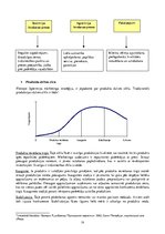 Biznesa plāns 'Metodiskā rokasgrāmata uzņēmējdarbības uzsākšanai', 28.
