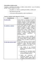 Biznesa plāns 'Metodiskā rokasgrāmata uzņēmējdarbības uzsākšanai', 39.