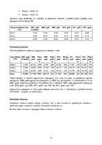 Biznesa plāns 'Metodiskā rokasgrāmata uzņēmējdarbības uzsākšanai', 53.