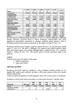 Biznesa plāns 'Metodiskā rokasgrāmata uzņēmējdarbības uzsākšanai', 61.