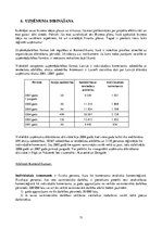 Biznesa plāns 'Metodiskā rokasgrāmata uzņēmējdarbības uzsākšanai', 72.