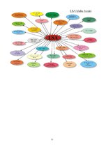 Biznesa plāns 'Metodiskā rokasgrāmata uzņēmējdarbības uzsākšanai', 77.