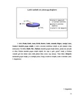 Diplomdarbs 'Bērnu sociālo prasmju sekmēšana pirmsskolā (6-7 gadi)', 55.