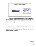 Diplomdarbs 'Bērnu sociālo prasmju sekmēšana pirmsskolā (6-7 gadi)', 56.