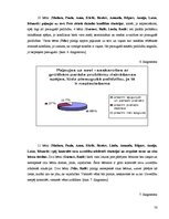 Diplomdarbs 'Bērnu sociālo prasmju sekmēšana pirmsskolā (6-7 gadi)', 58.
