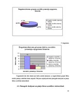 Diplomdarbs 'Bērnu sociālo prasmju sekmēšana pirmsskolā (6-7 gadi)', 60.