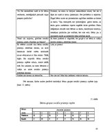 Diplomdarbs 'Bērnu sociālo prasmju sekmēšana pirmsskolā (6-7 gadi)', 63.