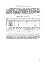 Referāts 'Modeļsaimniecībā „Taureņi” audzēto kultūraugu mēslošanas īpatnības', 7.