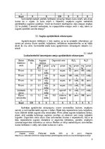 Referāts 'Modeļsaimniecībā „Taureņi” audzēto kultūraugu mēslošanas īpatnības', 9.