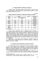 Referāts 'Modeļsaimniecībā „Taureņi” audzēto kultūraugu mēslošanas īpatnības', 10.