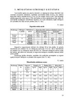 Referāts 'Modeļsaimniecībā „Taureņi” audzēto kultūraugu mēslošanas īpatnības', 16.